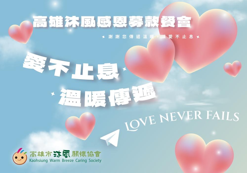 114年度高雄市沐風關懷協會感恩募款活動【募得款項財物使用成果報告】統計至114/9/30止